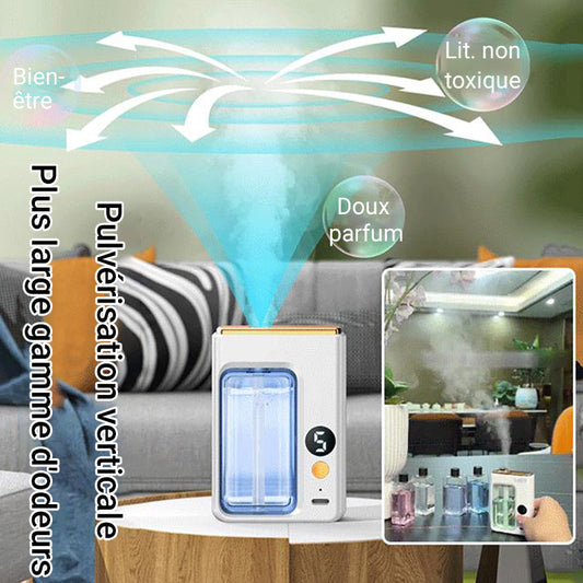 🔥Hot Sale🔥Automatic Aromatherapy Diffuser