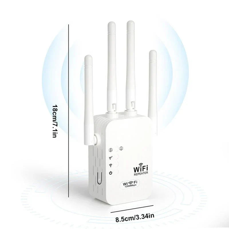 đ„ Extenseur WiFi 2026,1200Mbps Booster de signal Ă double bande (5GHz/2.4GHz), couvre 10 000 pieds carrĂ©s et 50 appareils, rĂ©pĂ©teur avec port Ethernet pour la maison