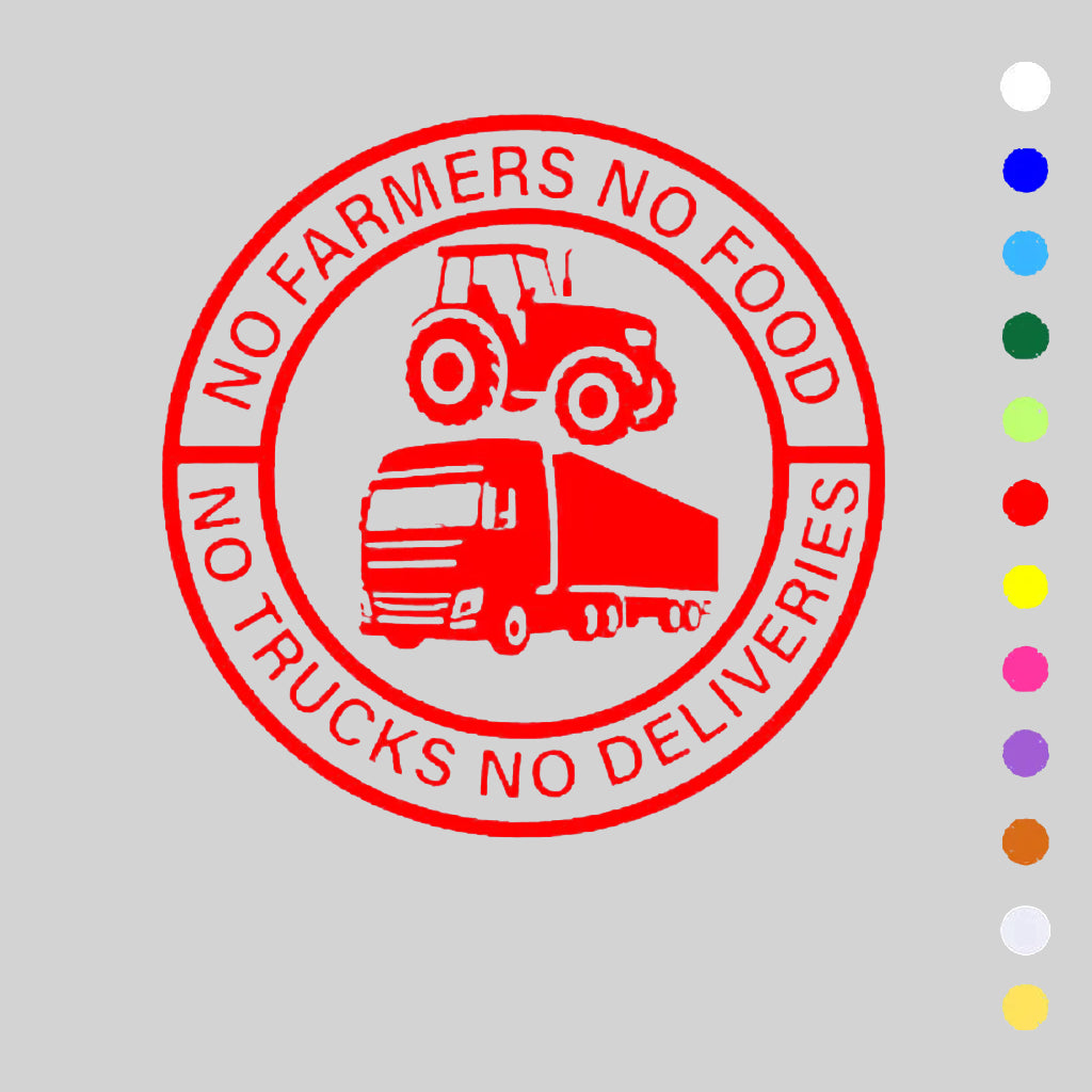 🎅Soldes de Noël 50 % de réduction💕🔥Sans agriculteurs, pas de nourriture, sans camions, pas de livraisons Autocollant en vinyle – Décalcomanie de 140 mm