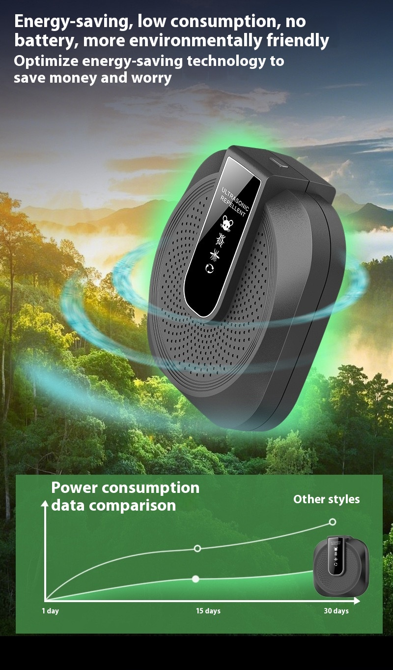 🎆Soldes du Nouvel An 2026✨Répulsif ultrasonique anti-bateaux et rongeurs