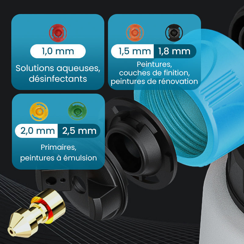 ⏳Spécial à durée limitée⏰Pistolet à Peinture Électrique Sans Fil🔫