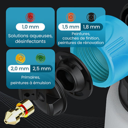 ⏳Spécial à durée limitée⏰Pistolet à Peinture Électrique Sans Fil🔫