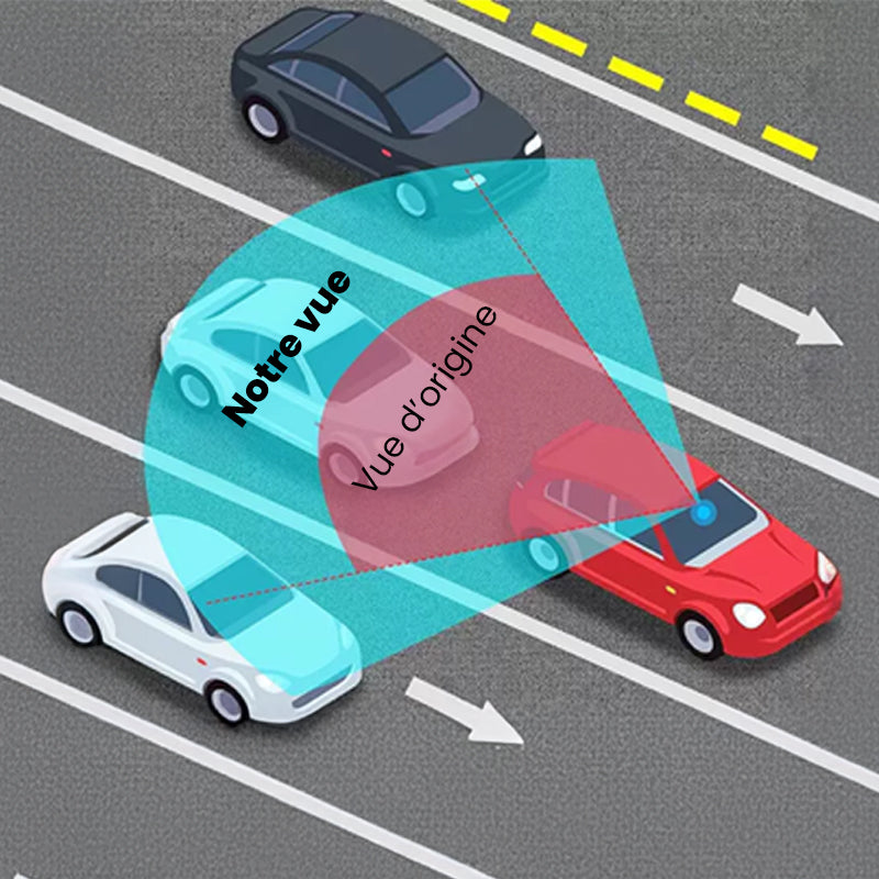 ⏳Offre spéciale à durée limitée⏰Rétroviseur Widefield SafeDrive
