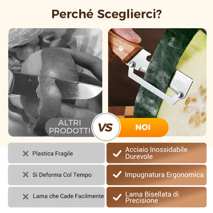🥕 1 ACHETÉS, 1 OFFERT! 🔪 Épluche-Légumes Multifonctionnel – Lame en Acier Inoxydable, Manche Ergonomique & Idéal Pour Fruits & Légumes ✨