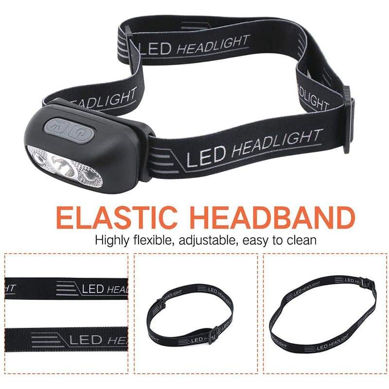 Projecteur à capteur LED