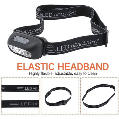 Projecteur à capteur LED