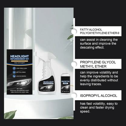Restaureur de Phares Professionnel 180 ml avec Éponge 🧽🚗