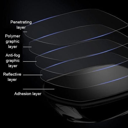 🚗 ACHETEZ 1 OB TEN EZ 1 GRATUIT ! ✨ Film Imperméable pour Rétroviseur - Transparent & Antibuée, Sécurité Totale par Tous les Temps 🌧️✨