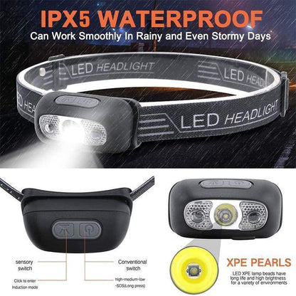 Projecteur à capteur LED