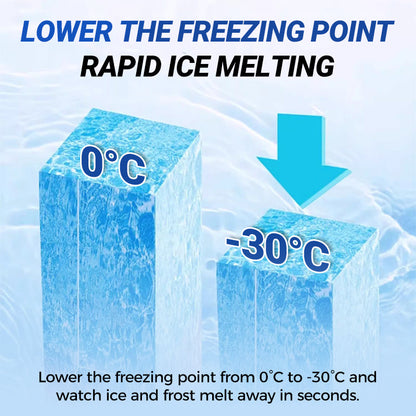 Spray dégivrant pour réfrigérateur et congélateur - Élimination rapide de la glace grâce à une formule écologique pour un nettoyage sans effort 🌿❄️