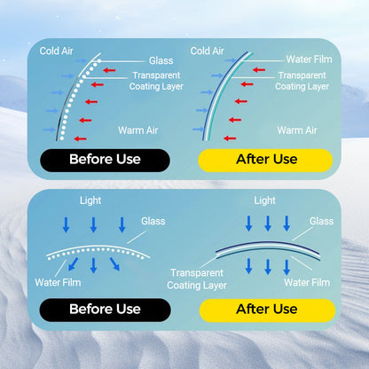 💥DERNIER JOUR de réduction❄️ Lingettes anti-buée à revêtement micromoléculaire — gardez votre pare-brise clair et sans buée 🧽✨