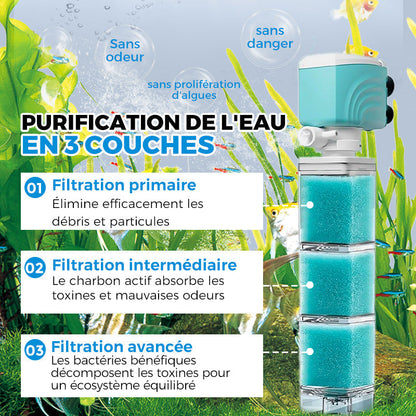 🐠 60% DE RÉDUCTION ! 💦 Filtre Aquarium Automatique - Élimine les Déchets et Mantient l'Eau Claire, Silencieux et Économique 🌊📦