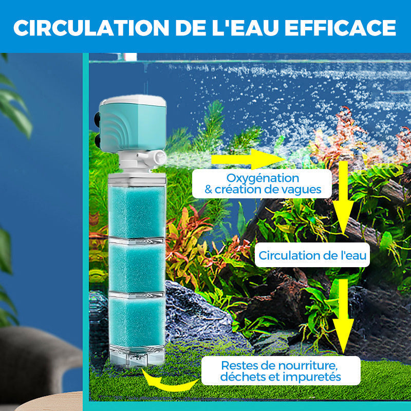 🐠 60% DE RÉDUCTION ! 💦 Filtre Aquarium Automatique - Élimine les Déchets et Mantient l'Eau Claire, Silencieux et Économique 🌊📦