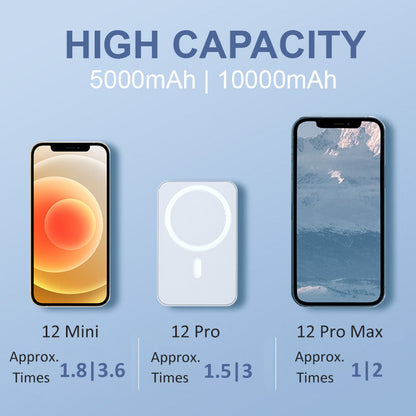 🎊 Vente chaude 2026 -50% ! 🔋 Banque d'alimentation magnétique sans fil portable 🧲Votre énergie qui suit votre mouvement ✨