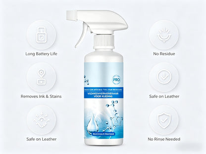 Powerful Car Interior Restorative Cleaner