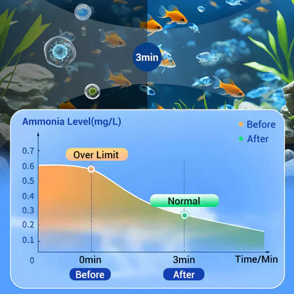 ♻️Comprimé puissant de purification de l'eau d'aquarium💧