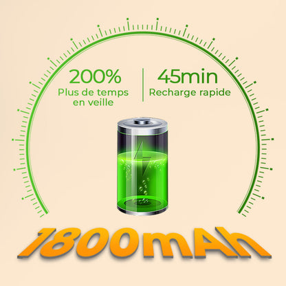 🔥Radio amateur UV-5R longue portée UV5R Radio bidirectionnelle double bande Walkie