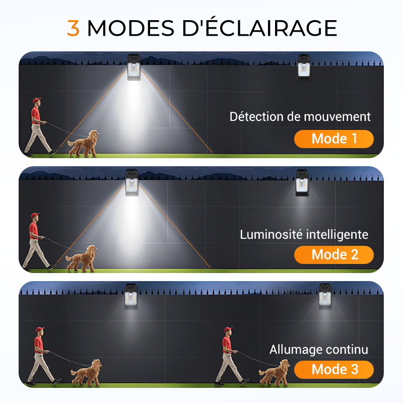 Lampe Solaire à Clip Extérieur avec Détecteur de Mouvement