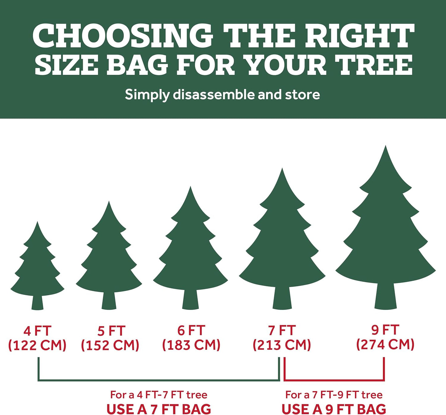 🎄 50% DE RÉDUCTION MAINTENANT ! 🎅 Sac de Rangement Imperméable pour Sapin de Noël – Durable, Transport Facile & Protection Maximale 🎁