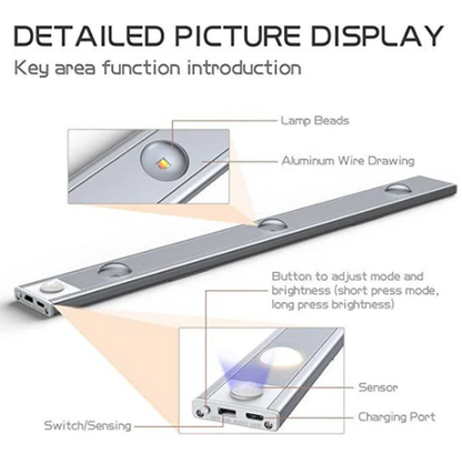 Lampe LED d'Armoire à Détecteur de Mouvement – Rechargeable USB, 3 Tons de Lumière & Installation Magnétique