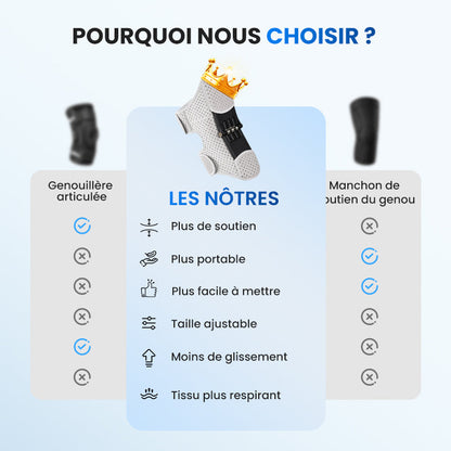 🔥Genouillère ajustable de protection du genou pour le sport💥
