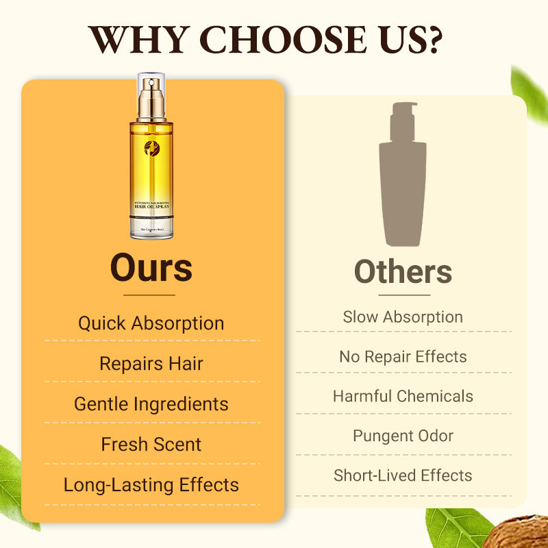 🌸Huile capillaire nourrissante intensive en spray✨
