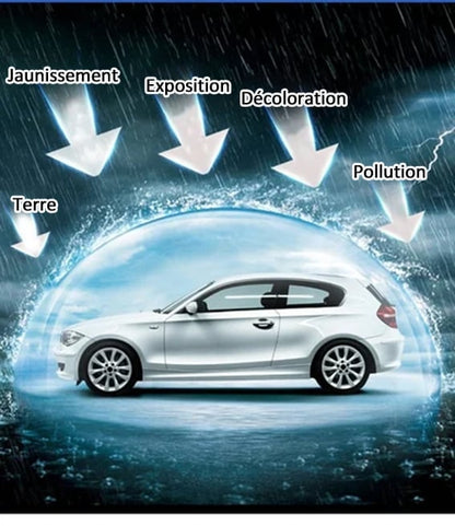 🔥Achetez-en 1 et obtenez-en 1 gratuitement🔥 Brosse de nettoyage de film d'huile automobile multifonctionnelle