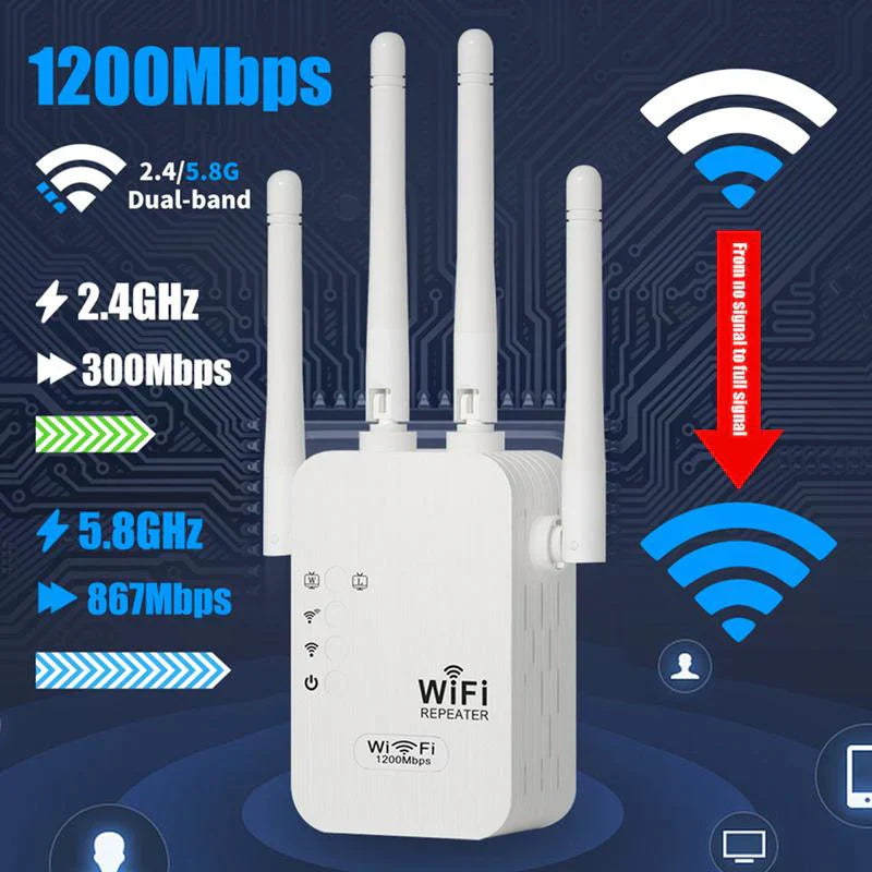 🔥 Extenseur WiFi 2026,1200Mbps Booster de signal à double bande (5GHz/2.4GHz), couvre 10 000 pieds carrés et 50 appareils, répéteur avec port Ethernet pour la maison