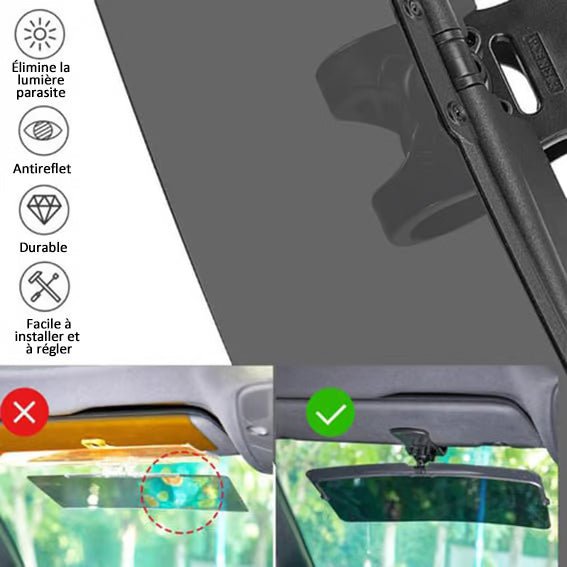 🔥Pare-soleil de voiture avec protection anti-éblouissement polarisée