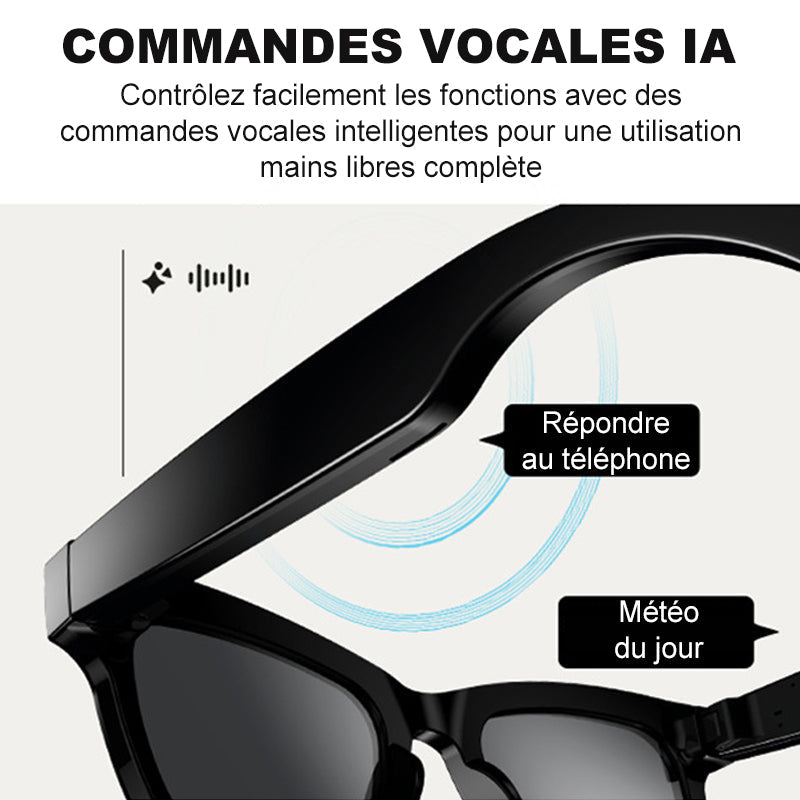 Lunettes intelligentes AI avec capture photo et vidéo