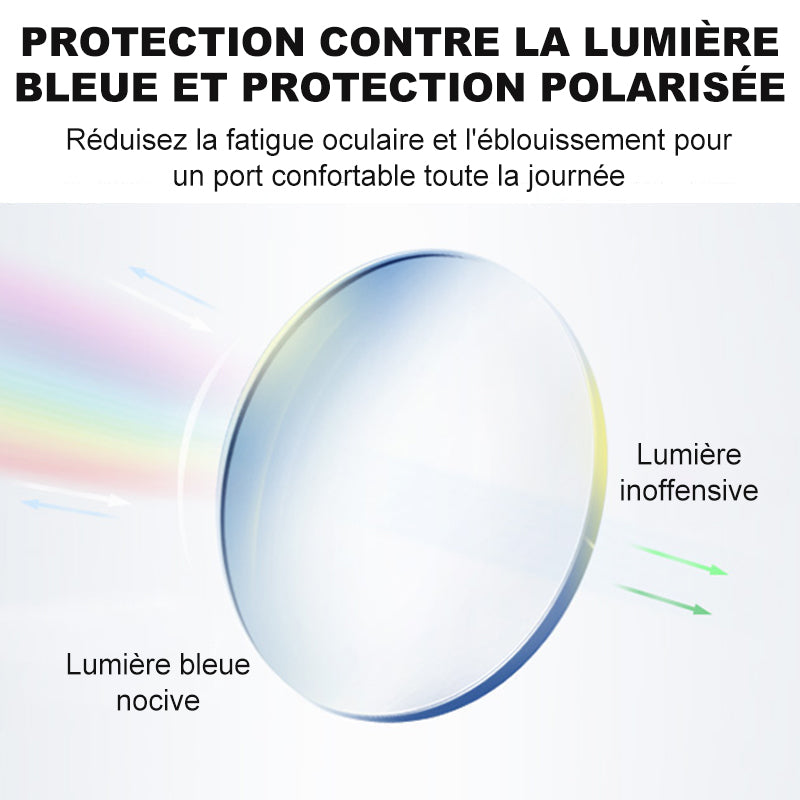 Lunettes intelligentes AI avec capture photo et vidéo