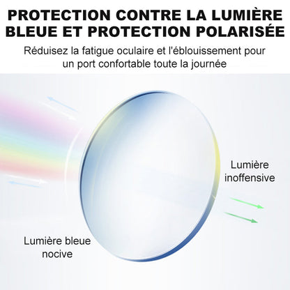 Lunettes intelligentes AI avec capture photo et vidéo