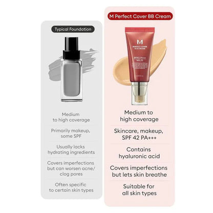 ✨ 2026 Promotion – Achetez-en 1, obtenez-en 1 GRATUIT ! 🎁⌛ 💧✨ BB Crème Couverture Parfaite, Légère et Imperméable SPF 42 PA+++