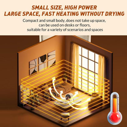🔥 50% DE RÉDUCTION ! ❄️ Chauffage Instantané Portable – Mini Bureau & Extérieur, Chauffage Rapide & Économe ⚡✨