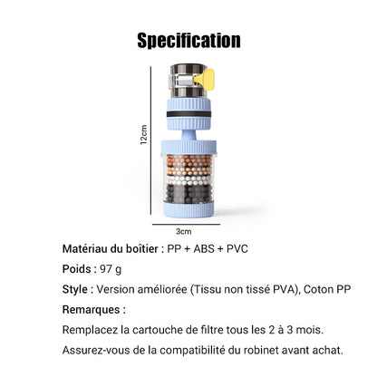 📢💧Filtre de Robinet Amélioré et en Coton PP – Améliorez la Qualité de Votre Eau du Robinet