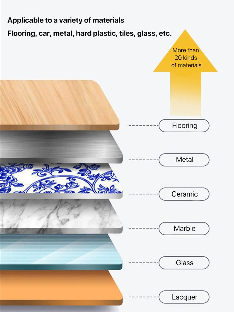 Lingettes Multifonctions pour Décoller Étiquettes & Autocollants