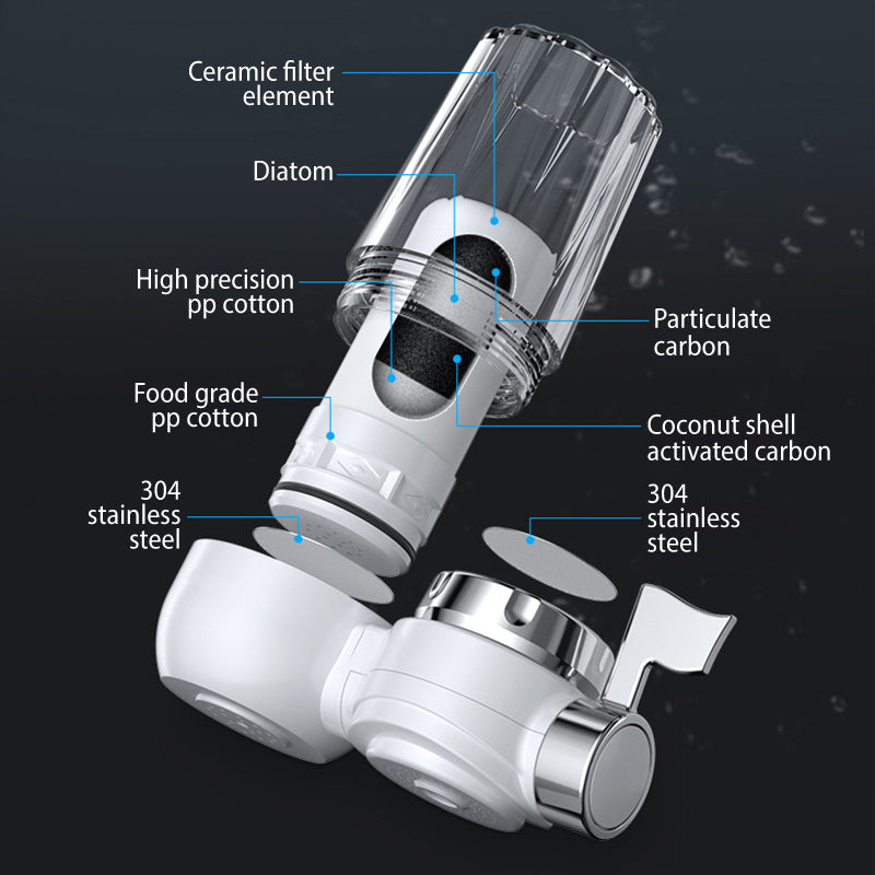 🚰 Filtre Intelligent pour Robinet - Eau Cristalline Instantanée ! 💦