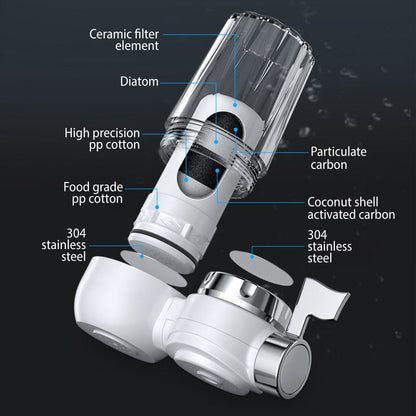 🚰 Filtre Intelligent pour Robinet - Eau Cristalline Instantanée ! 💦