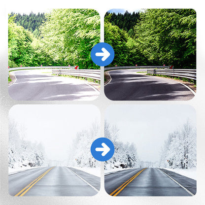 🔥Pare-soleil de voiture avec protection anti-éblouissement polarisée