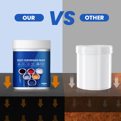 📢📢VENTE CHAUDE 50% DE RÉDUCTION🔥Peinture industrielle multicolore antirouille pour métal à base d'eau