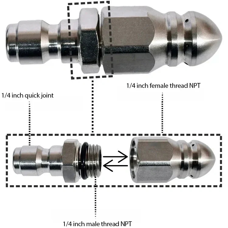 🔩 50% OFF IMMÉDIAT ! 🌊 Buse de Nettoyage pour Égouts en Acier Inoxydable - Élimine les Obstructions et Préviens les Bouchons en Profondeur 💦🚿