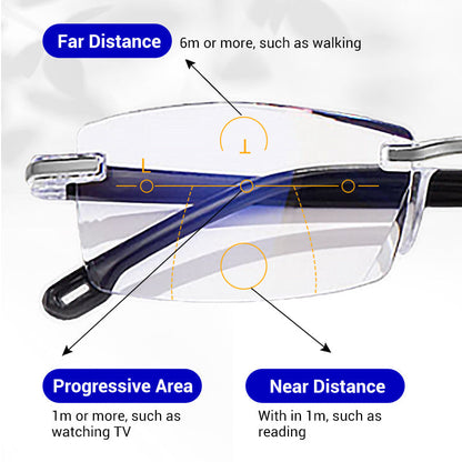 🔥Nouvelles lunettes de lecture à double usage anti-lumière bleue, haute dureté saphir✨