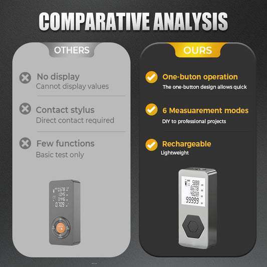 Télémètre Laser Multifonctionnel et Rechargeable
