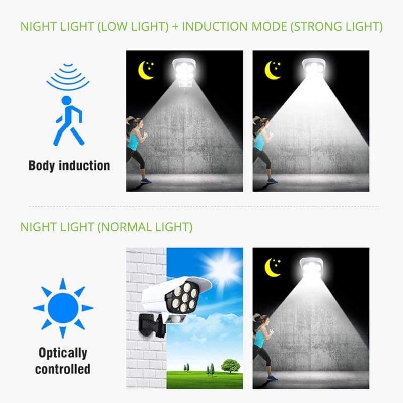 🏆Durée limitée 64% de réduction🚨Lampe solaire à détecteur de mouvement de type caméra✨
