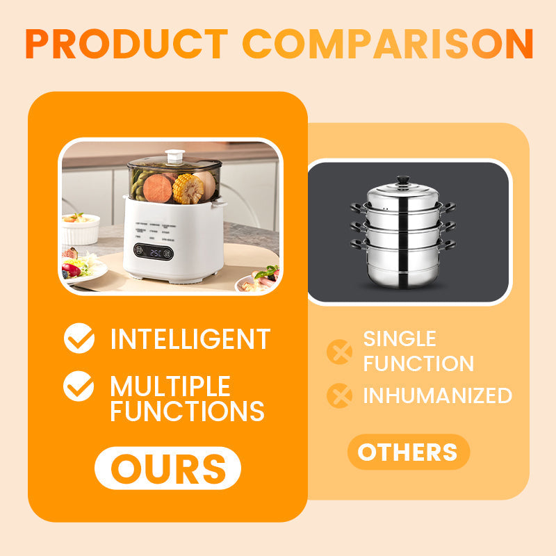 Mini cuiseur à œufs multifonctionnel avec panneau tactile intelligent