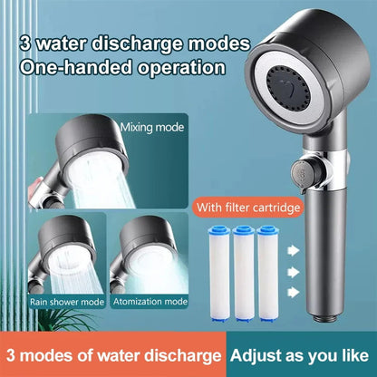 🚿 Ensemble de Pommeau de Douche Multifonction Haute Pression | Achetez 2 - Obtenez 1 Gratuit 🚀