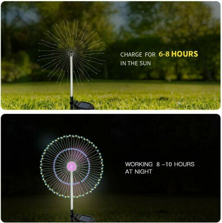 Lampe solaire étanche pour le jardin