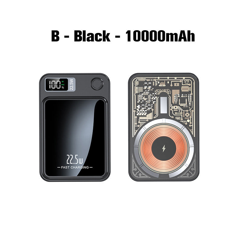 📢50% de réduction！！！📍Batterie Externe Ultra-Fine 22,5 W à Charge Rapide 20000 mAh