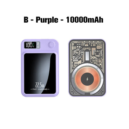 📢50% de réduction！！！📍Batterie Externe Ultra-Fine 22,5 W à Charge Rapide 20000 mAh