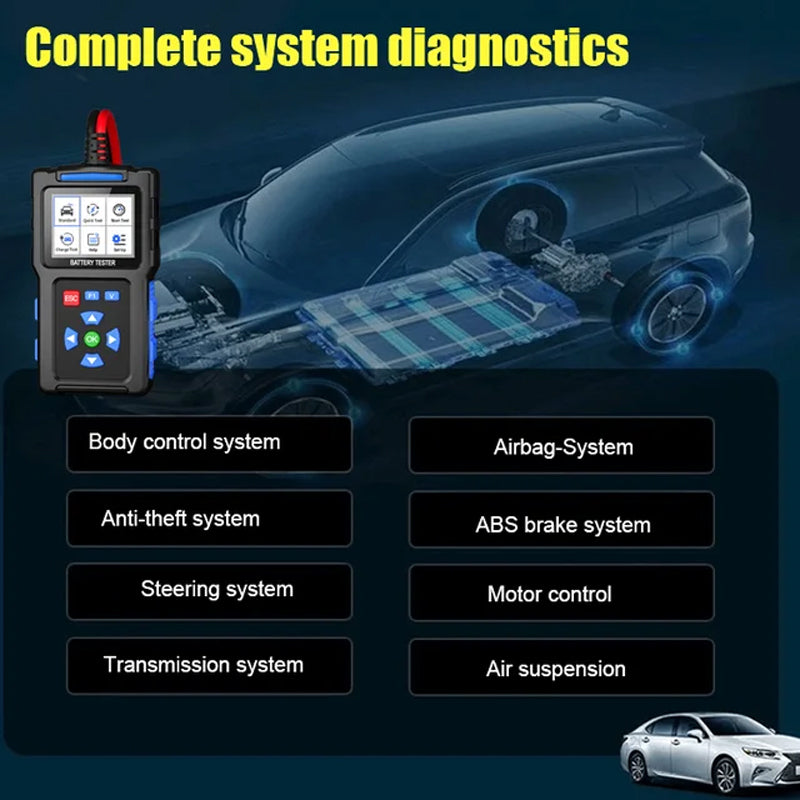 Appareil de Diagnostic des Pannes Automobiles